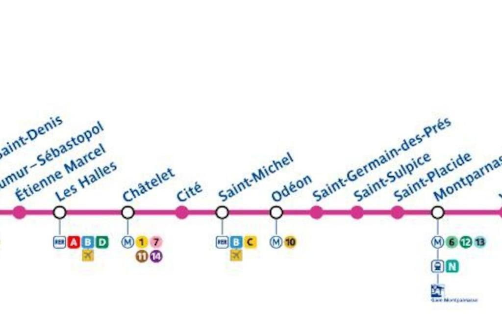 Magnifique Duplex 45 M2 Aux Portes De Paris Metro Barbara A 30Mn Expo Porte De Versailles Монруж Екстериор снимка